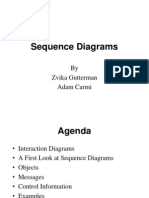 07 Sequence Diagram