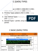 C Programming Data Type - Int, Float, Double Etc