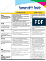 Summary of Benefits Sss