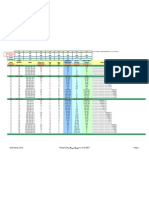 Subnetting Table