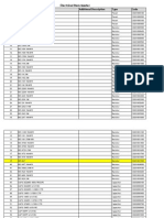 Material Issue ITEM Master 20140314 - Prices