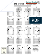 Basic Caged Guitar Chords