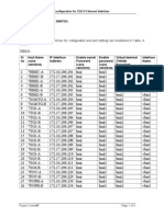 Information of Ethernet Switches For Configuration and Port Settings Are Mentioned in Table-A Below. Table-A