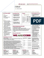 Sprayberry High School Strategic Plan