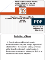 Presentation On "A Comparative Study Between Private Sector Banks and Public Sector Banks With Respect To Cachar District"