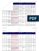 Worksheet in Deloittes System Design Document