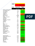 In-Appstore Freedom Index