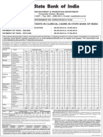 Sbi Assistant Clerk Notification 2014