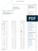 Alt Codes List of Alt Key Codes Symbols PDF