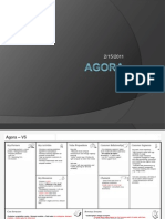 AGORA Business Model Canvas