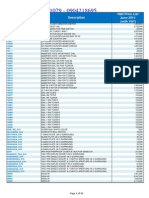 Fullshine 0906861079 - 0904218695: Commercial References Description VND Price List June 2014 (With VAT)