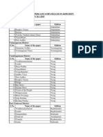 District Wise News Papers Empanelled List