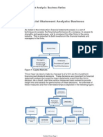 Financial Statement Analysis Business Ratios