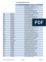 SAP Transaction Codes List-BSH