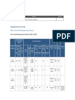 Equipment List: Short Circuit Ratings Data Sheet