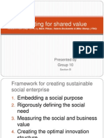 Innovating For Shared Value