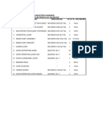 List of Item To Be Profile Cut On CNC MC