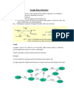 Graph Data Structure-Notes