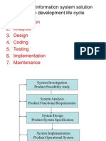 Developing Information System Solution