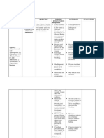 Iii. Nursing Care Plans