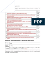 Philippines Business Registration: Time To Complete