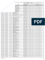 E1-Material Log 6