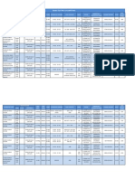 Loco Comparison Chart Diesel Locos