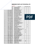 STAVIC Recommended Initial Parts List