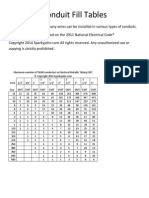 Pipefill PDF