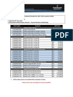 Emerson New Price List