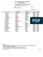 Tacloban October 2014 Criminologist Board Exam Room Assignments4ra Tacloban