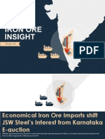 Iron Ore Insight India