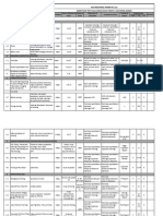 Rai Industrial Power PVT - LTD Inspection Test Plan (Check/Hold Points) For Piping Works