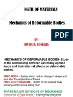 Lecture On Strength of Materials August 2014