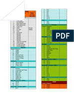 SL Chapter R Inventory