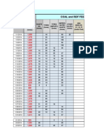 RDF Feeding For Kilns 2014