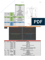 Centredrive Shaft Design