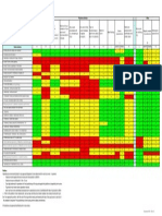 Manta To Richmond SIMOPS Risk Matrix FINAL