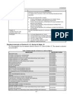 Manual List For Fanuc Oi-D