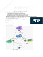 IPv6 EIGRP PDF