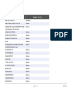 Moldova Contracts