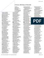 Font Awesome Cheatsheet