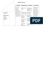 Nursing Care Plan Acute Pain