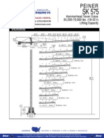 Hammerhead Tower Crane 35,200-70,500 Lbs. (16-32 T) Lifting Capacity