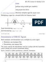 Modulation (AM/DSB/SSB)