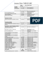 740B EJ Tier 2 Maintenance Parts List