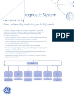 CardioSoft Networking