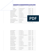 Examen 25.04.2014 Bucuresti: Tip Examen Nume Prenume Furnizor Test Primit Status