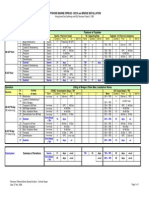 05) Offshore Marine Spread Duration (Topsides & Bridges)