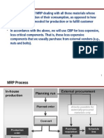 SAP PP Process